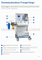 (MS-M520) Máquina económica de anestesia de isoflurano de sevofluano con medidor de flujo de O2 No2